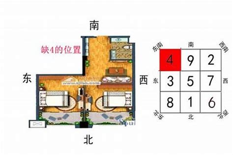 缺东北角|【风水局】房子东北缺角怎么化解呢？